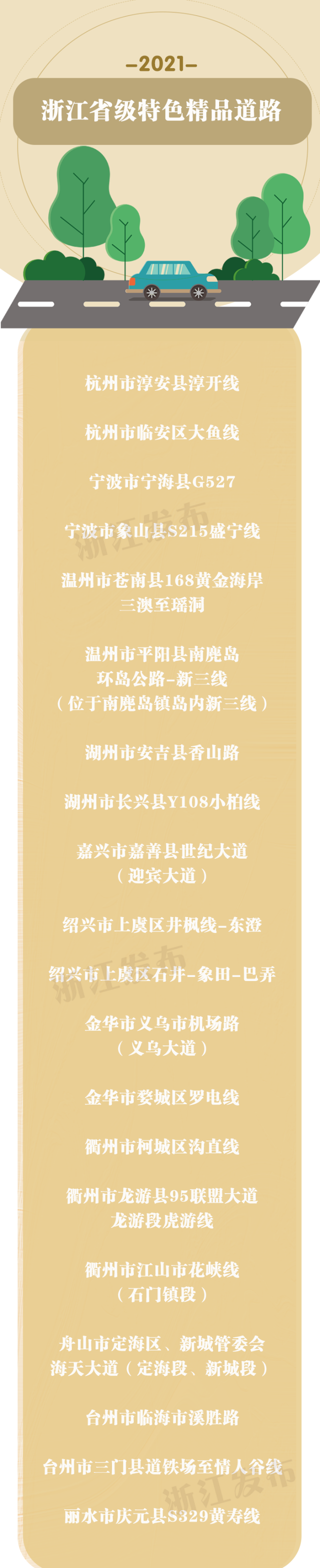 浙江绿化美化精品道路及特色精品道路上新！