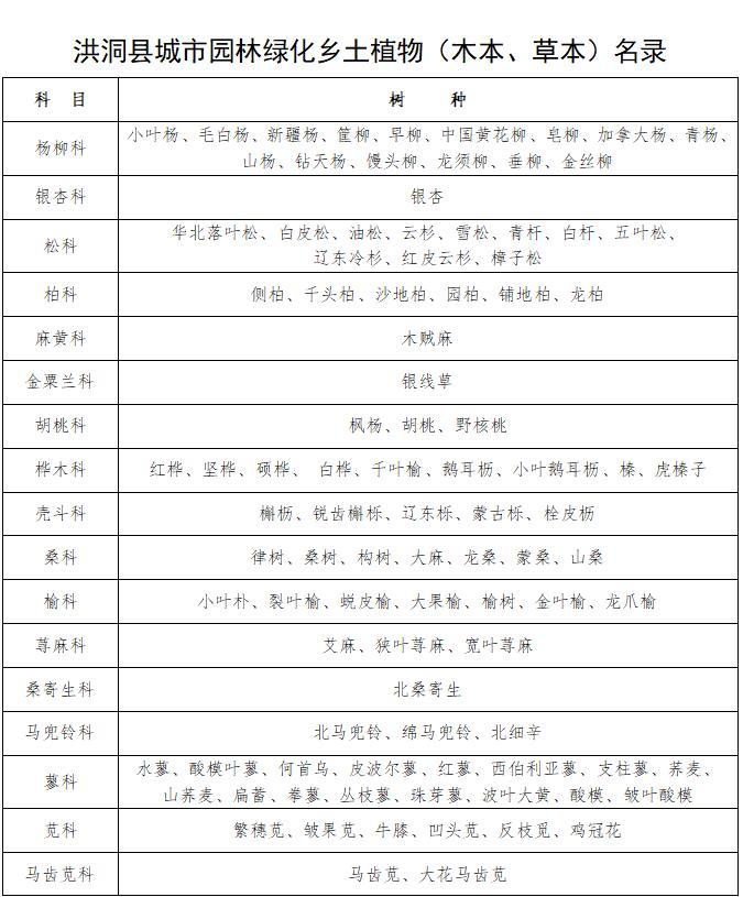 洪洞县园林事业发展中心关于洪洞县园林绿化乡土植物（木本、草本）名录的公示